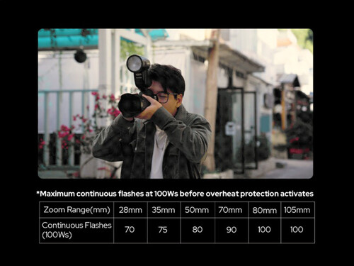 Godox V100 Yuvarlak Kafa Flaşı (Sony)