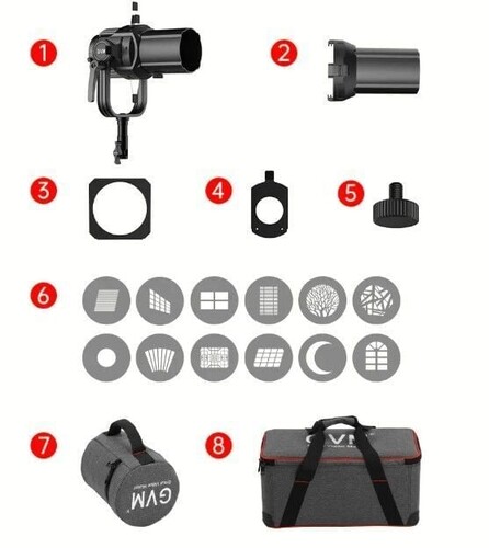 GVM 36° Optik Snoot (10'lu Gobo Seti ve Tutucusu Dahil)