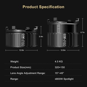 GVM F60 32cm 15-45° Fresnel Lens - Thumbnail