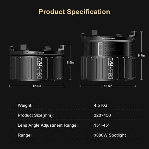 GVM F60 32cm 15-45° Fresnel Lens