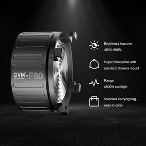 GVM F60 32cm 15-45° Fresnel Lens - Thumbnail