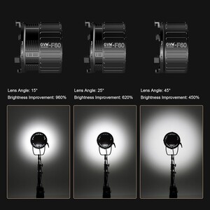 GVM F60 32cm 15-45° Fresnel Lens - Thumbnail