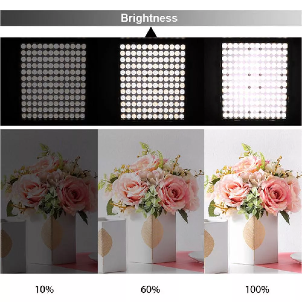 GVM LT100S Bi-Color LED Light Panel