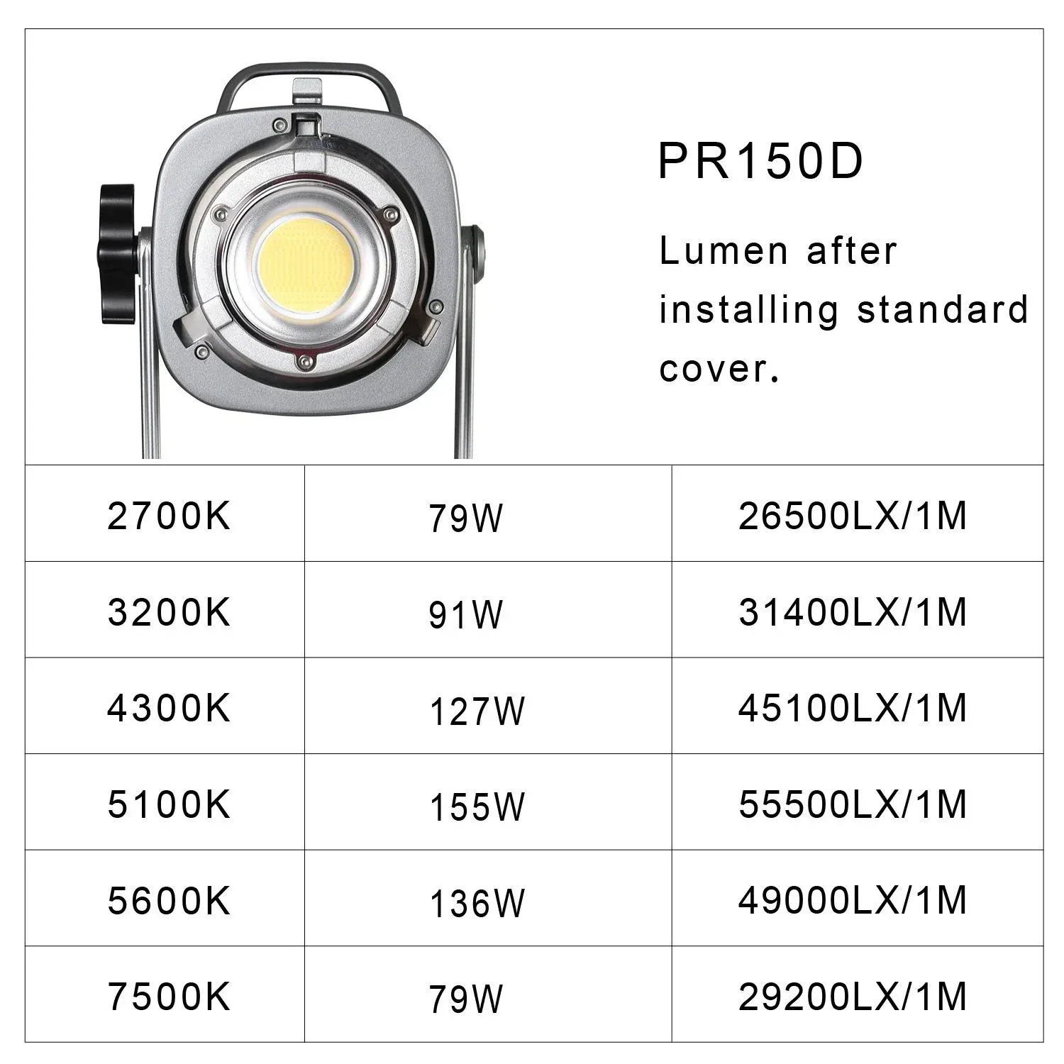 GVM PR150DBi-Color LED Video Işığı Ayaklı Softbox Set - Thumbnail