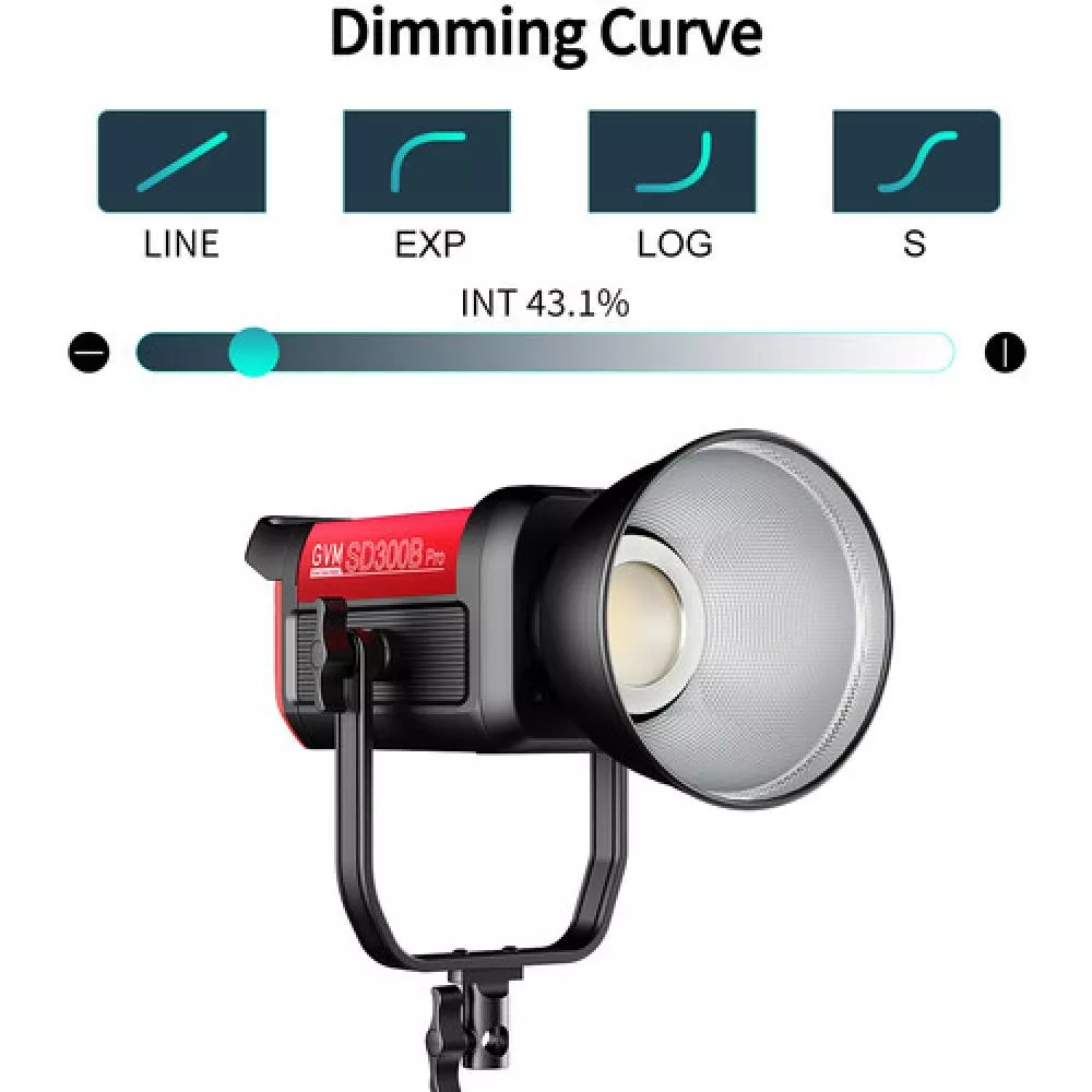 GVM Pro SD300B Bi-Color LED Monolight (300W) - Thumbnail