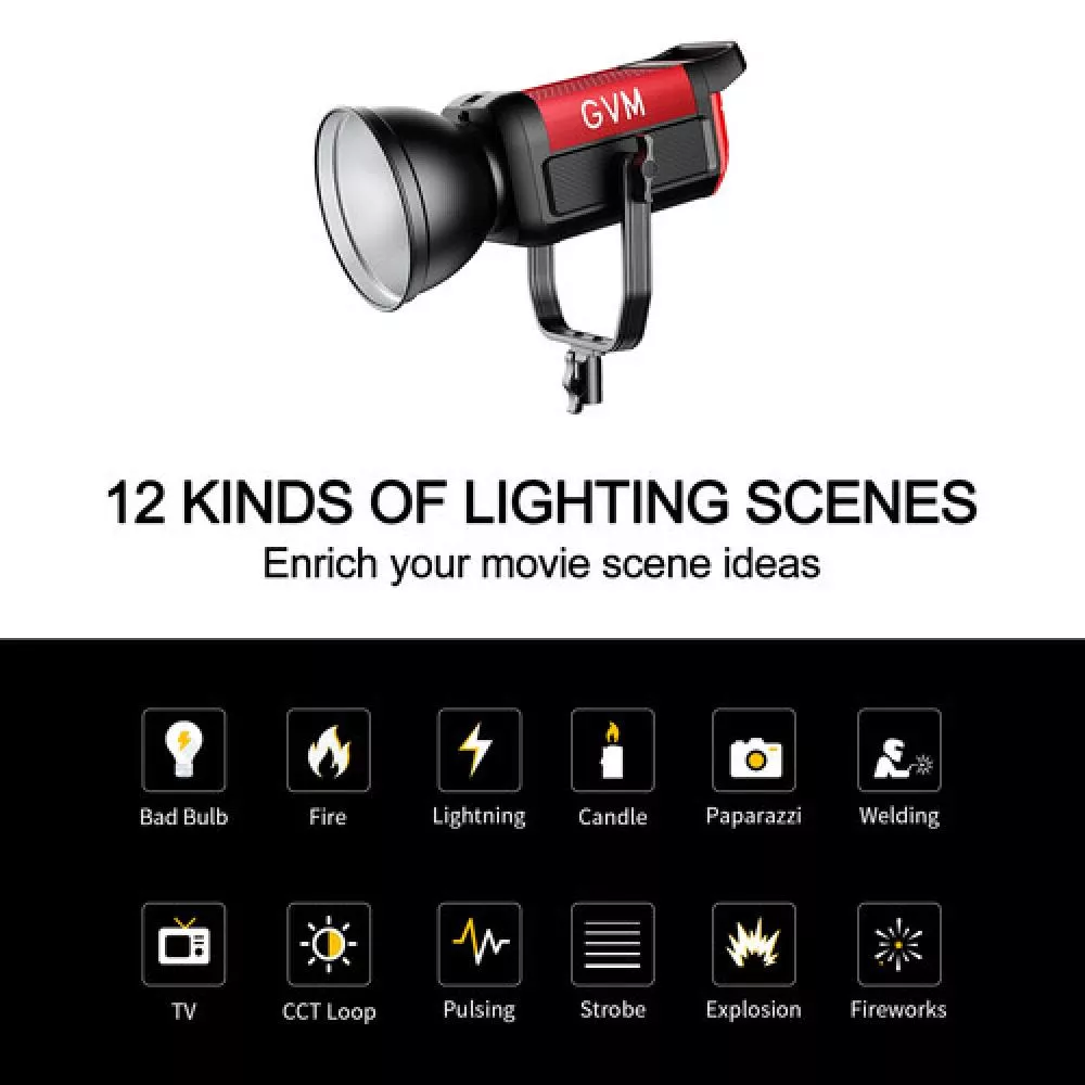 GVM Pro SD300B Bi-Color LED Monolight with Softbox set 1