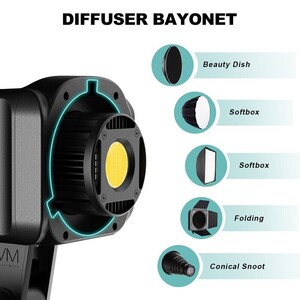 GVM SD80D Bi-Color LED Video Işığı Ayaklı Softbox Set - Thumbnail