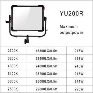 GVM YU200R 200W RGB LED Panel Işık (Hardcase) - Thumbnail