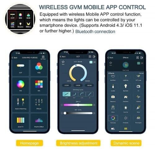 GVM YU600C 600W RGB LED Panel Işık (Hardcase)