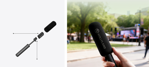 Hollyland Kablosuz Mikrofon Röportaj Adaptörü