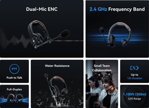 Hollyland Solidcom SE-4S Double Ear Headset Intercom - Thumbnail