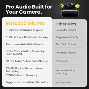 Insta360 Mic Pro Kablosuz Verici (Transmitter) - Thumbnail