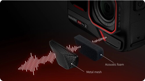 Insta360 Wind Guard for Insta360 Ace Pro 2