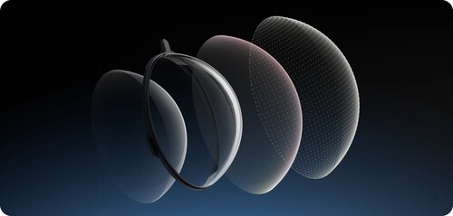 Insta360 X3 Premium Removable Lens Guards