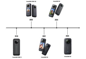 Insta360 X5 360° Kamera - Thumbnail