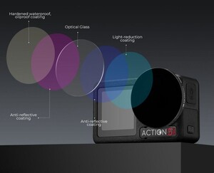 K&F ND32-512 DJI Osmo Action 5 Pro/Osmo Action 4/Osmo Action 3 ile Uyumlu Değişken Filtre - Thumbnail