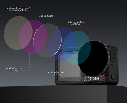 K&F ND32-512 DJI Osmo Action 5 Pro/Osmo Action 4/Osmo Action 3 ile Uyumlu Değişken Filtre