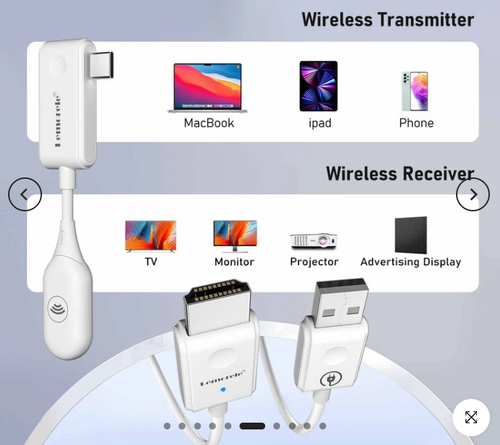 LEMORELE P10 1TX & 1RX Kablosuz HDMI/USB C Görüntü Aktarım Cıhazı