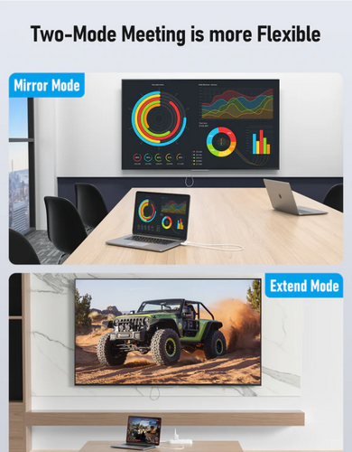 LEMORELE P100 1TX & 1RX Kablosuz HDMI/USB C Görüntü Aktarım Cıhazı