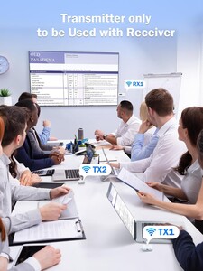 LEMORELE P200 Kablosuz HDMI/USB C Görüntü Aktarım Cıhazı - Thumbnail