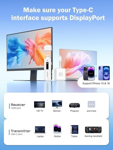LEMORELE P300 Kablosuz HDMI/USB C Görüntü Aktarım Cıhazı
