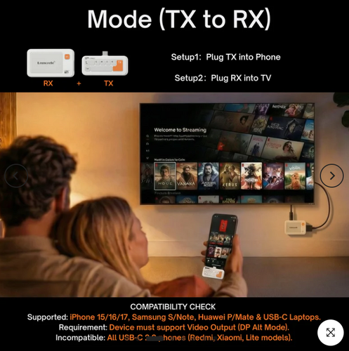 LEMORELE P400 Kablosuz HDMI/TYPC Verici ve Alıcı Kiti