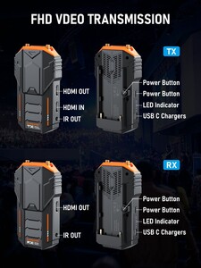 LEMORELE R100 1080 HDMI Kablosuz Görüntü Aktarım Cıhazı - Thumbnail