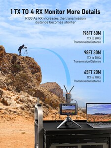 LEMORELE R100 1080 HDMI Kablosuz Görüntü Aktarım Cıhazı - Thumbnail