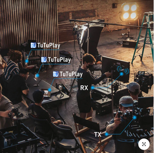 LEMORELE R1000 1TX & 1RX Kablosuz HDMI Görüntü Aktarım Cıhazı - Thumbnail