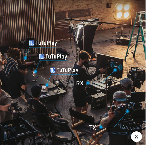 LEMORELE R1000 1TX & 1RX Kablosuz HDMI Görüntü Aktarım Cıhazı