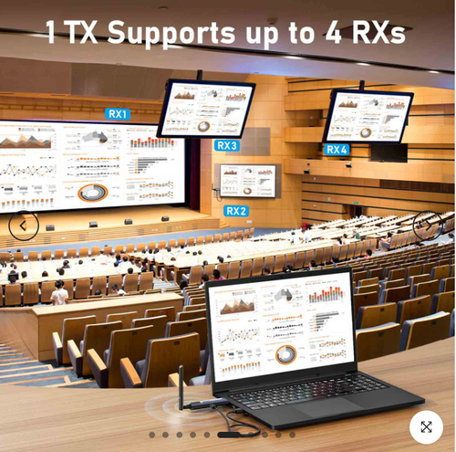 LEMORELE R1000 1TX & 1RX Kablosuz HDMI Görüntü Aktarım Cıhazı