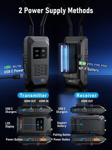 LEMORELE R1100 Ultra Kablosuz Video Görüntü Aktarıcı - Thumbnail