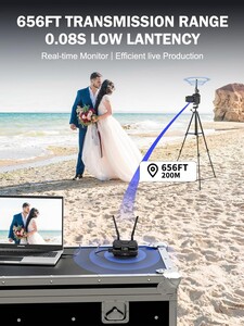 LEMORELE R200 1080 HDMI Kablosuz Görüntü Aktarım Cıhaz - Thumbnail