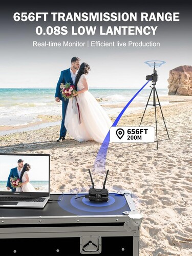 LEMORELE R200 1080 HDMI Kablosuz Görüntü Aktarım Cıhaz