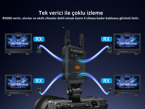 LEMORELE R5000 1080 HDMI Kablosuz Görüntü Aktarım Cıhazı