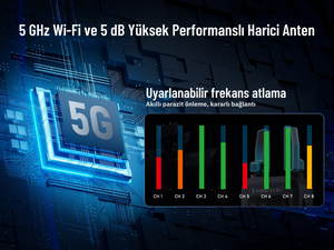 LEMORELE R5000 1080 HDMI Kablosuz Görüntü Aktarım Cıhazı - Thumbnail