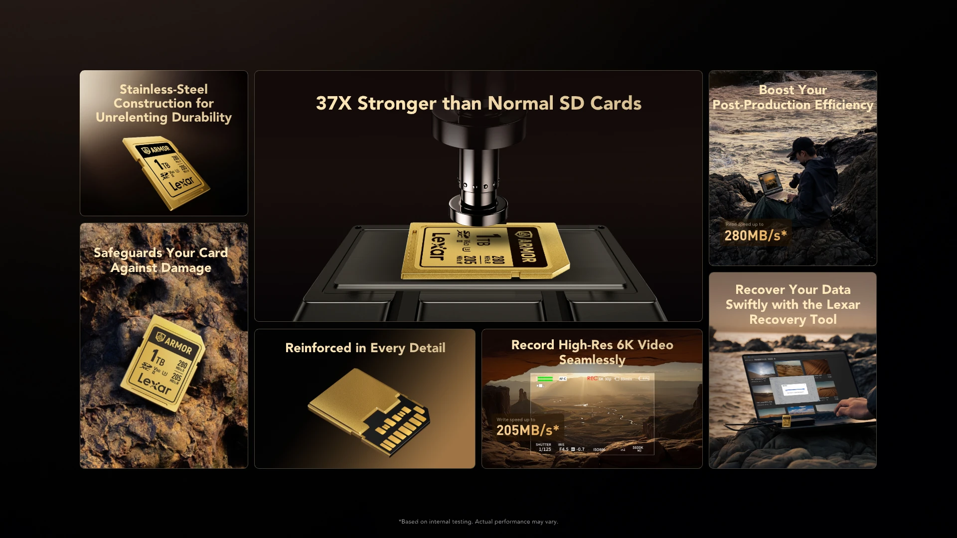 Lexar 1TB 280MB/s ARMOR GOLD Serisi SDXC UHS-II Hafıza Kartı
