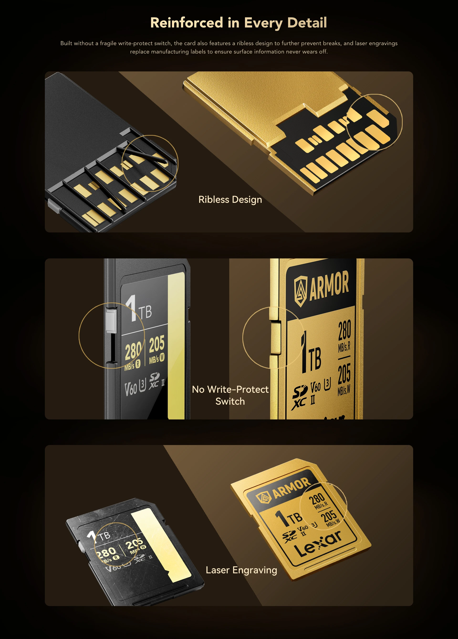 Lexar 1TB 280MB/s ARMOR GOLD Serisi SDXC UHS-II Hafıza Kartı - Thumbnail