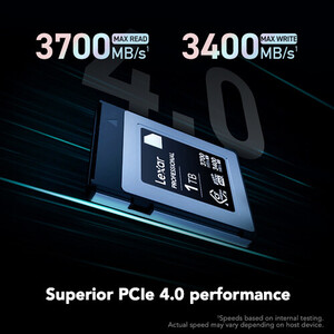 Lexar 1TB Professional CFexpress 4.0 Type B Hafıza Kart (Diamond Serisi) - Thumbnail