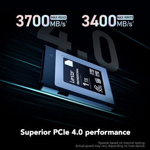 Lexar 1TB Professional CFexpress 4.0 Type B Hafıza Kart (Diamond Serisi)