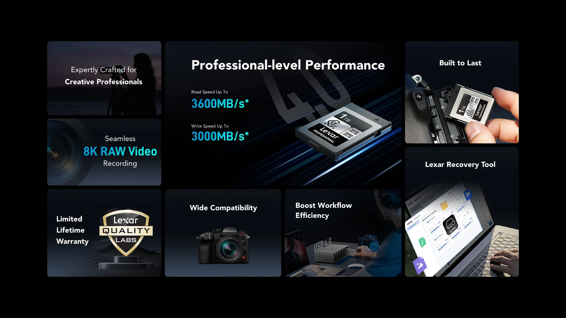 Lexar 1TB Professional SILVER CFexpress™ 4.0 Type B Hafıza Kartı - Thumbnail