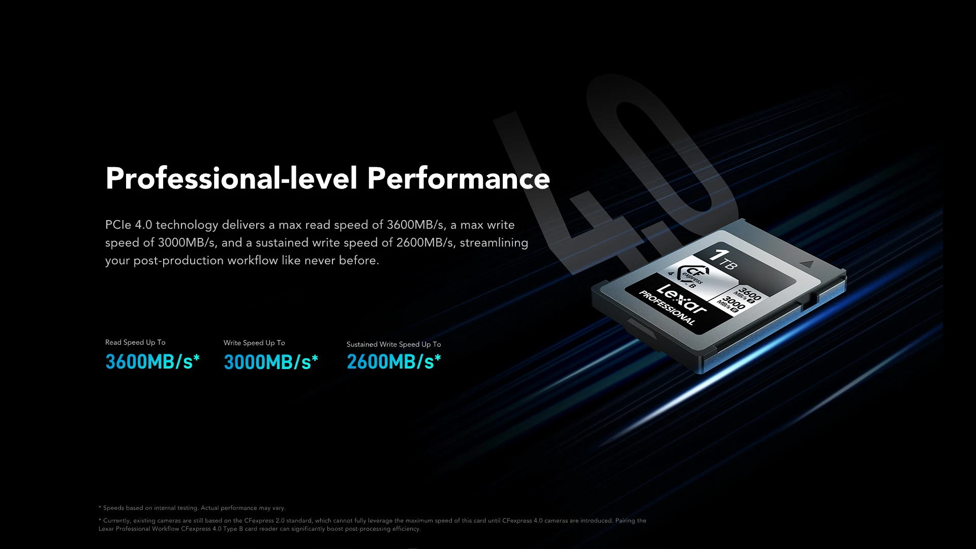 Lexar 1TB Professional SILVER CFexpress™ 4.0 Type B Hafıza Kartı - Thumbnail