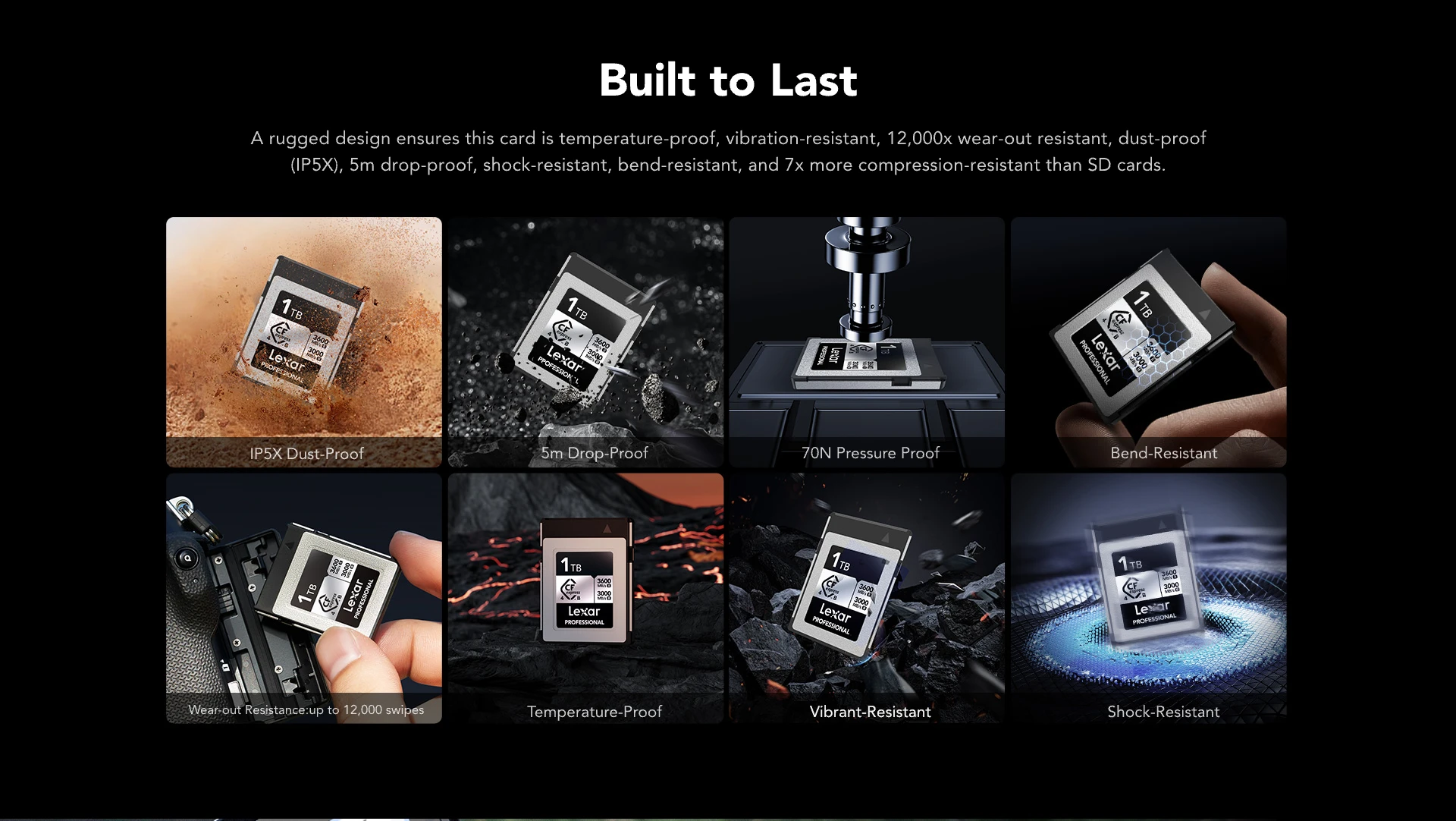 Lexar 1TB Professional SILVER CFexpress™ 4.0 Type B Hafıza Kartı - Thumbnail