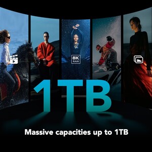 Lexar 1TB Professional SILVER CFexpress™ 4.0 Type B Hafıza Kartı - Thumbnail