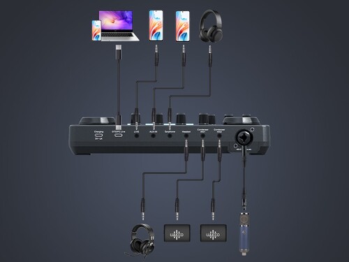 Luucco MI-2 Podcast ve Canlı Yayın İçin Ses Kartı