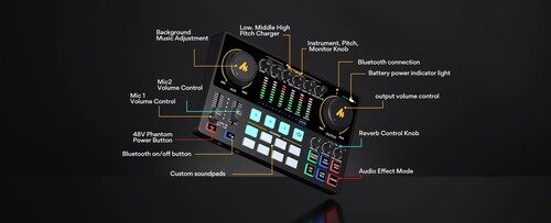 Maono AME2A Podcast & Ses Prodüksiyon Seti