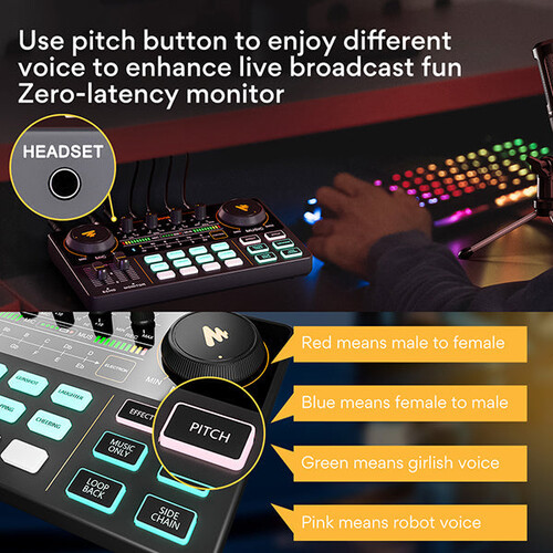 Maono Maonocaster AM200 Podcast ve Canlı Yayın için Ses Kartı