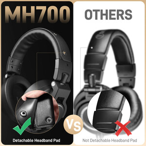 Maono MH700 Profesyonel Monitör Kulaklık - Thumbnail