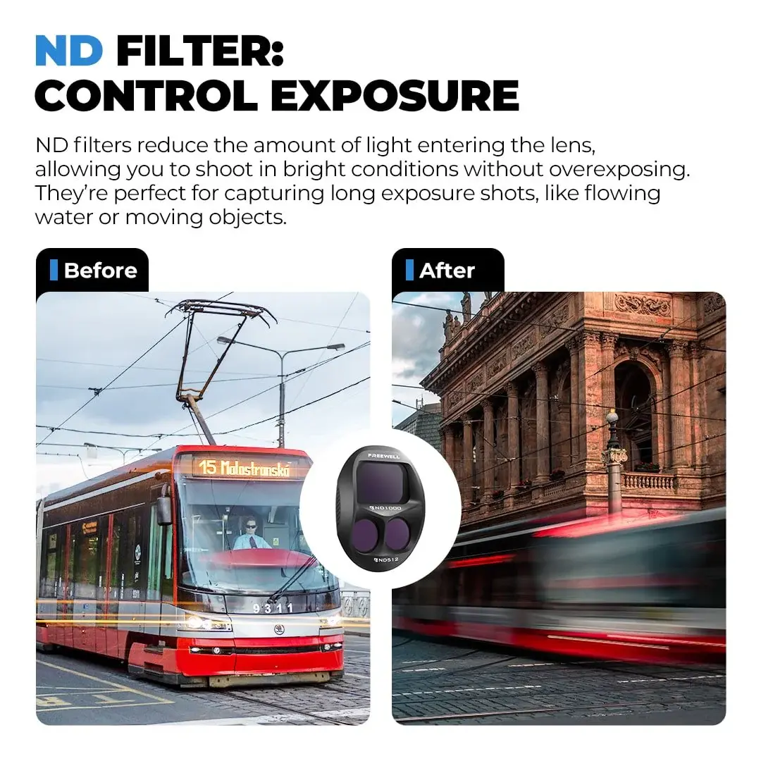 Mavic 4 Pro Split Filters Mega - 12 Pack