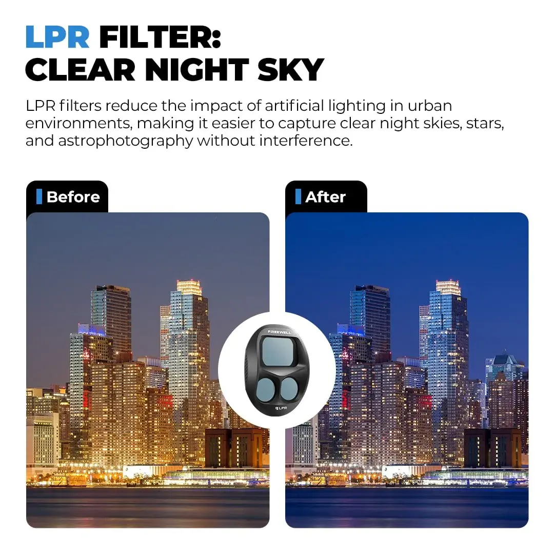 Mavic 4 Pro Split Filters Mega - 12 Pack - Thumbnail